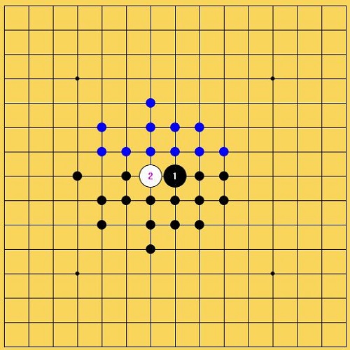 五子棋,五子棋技巧